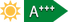 Classe energetica in riscaldamento A+++ Classe energetica in riscaldamento A+++